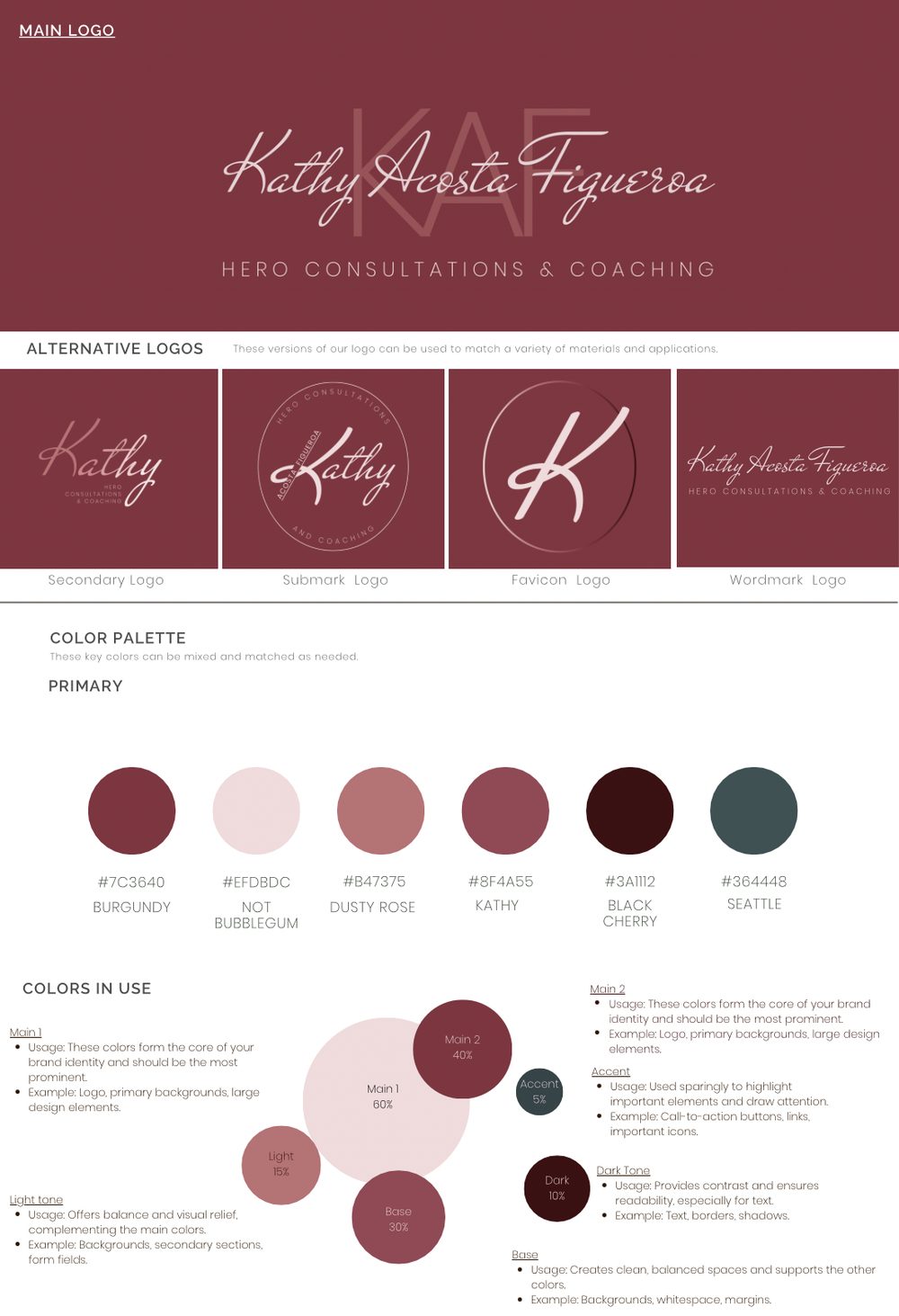 Kathy's brand board: logos and her burgundy, rose and black cherry palette.